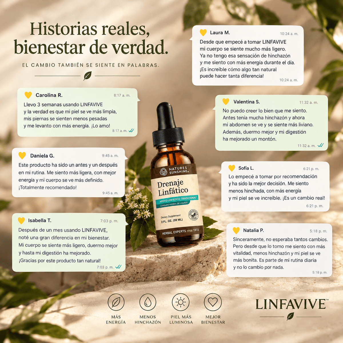 🌿 DRENAJE LINFÁTICO EN GOTAS