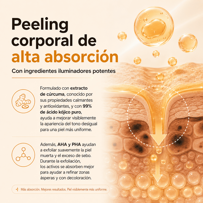 ✨DR. MELAXIN PEEL SHOT